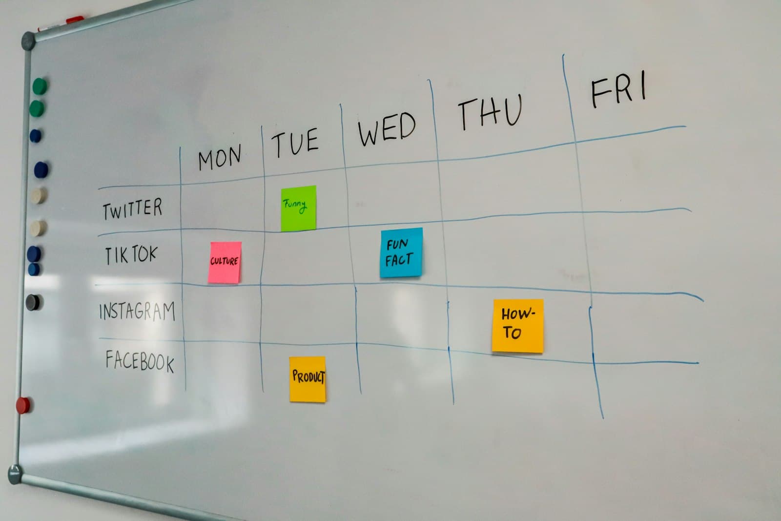 How to Build a Content Pillar Strategy for Instagram, Facebook and Threads
