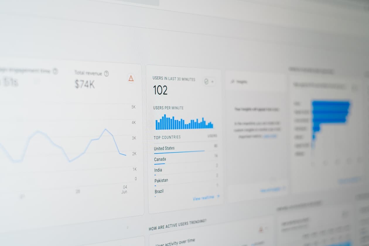 n8n CRM Automation: Sync and Score Leads Automatically