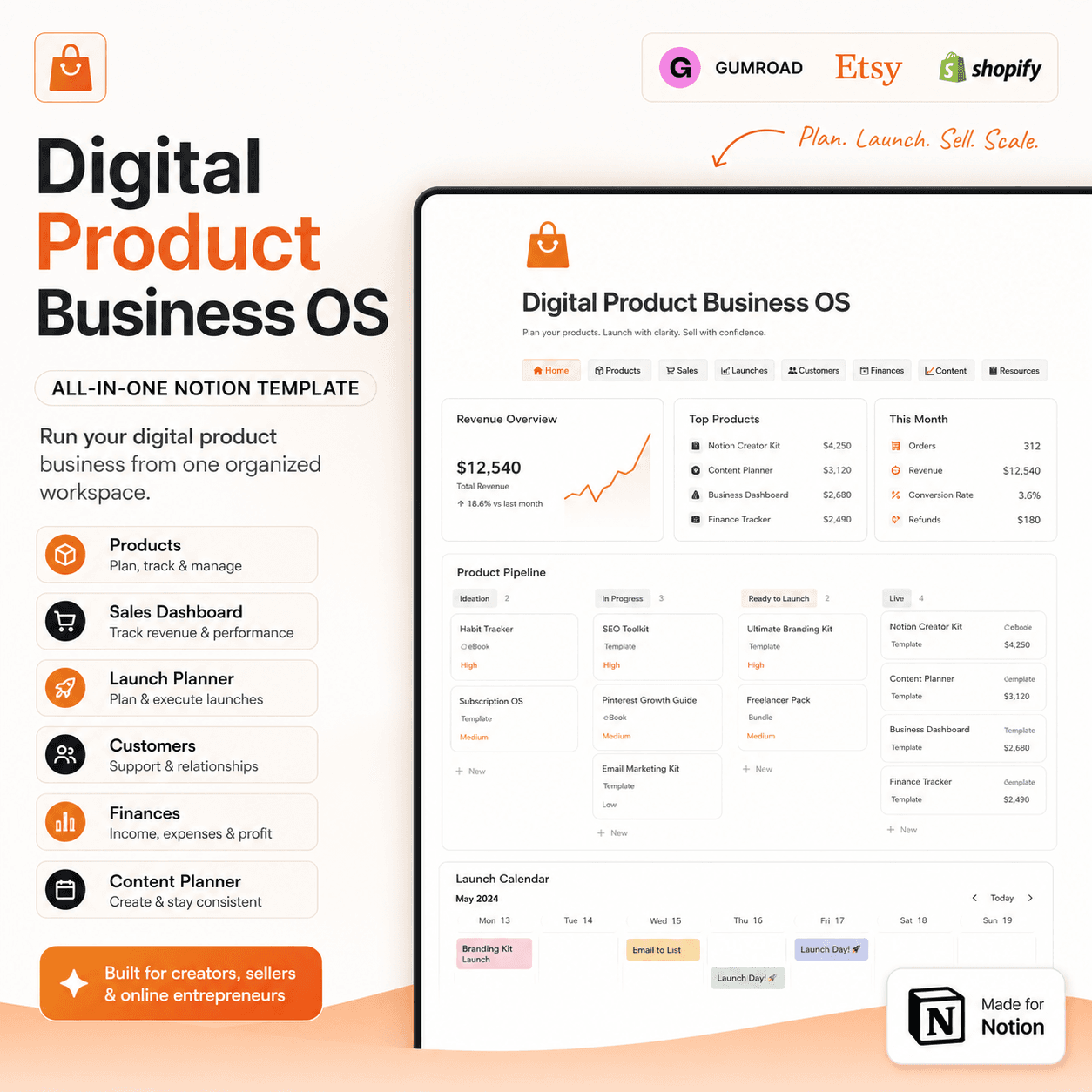 Digital Product Business OS | Notion Template for Gumroad, Etsy & Online Sellers