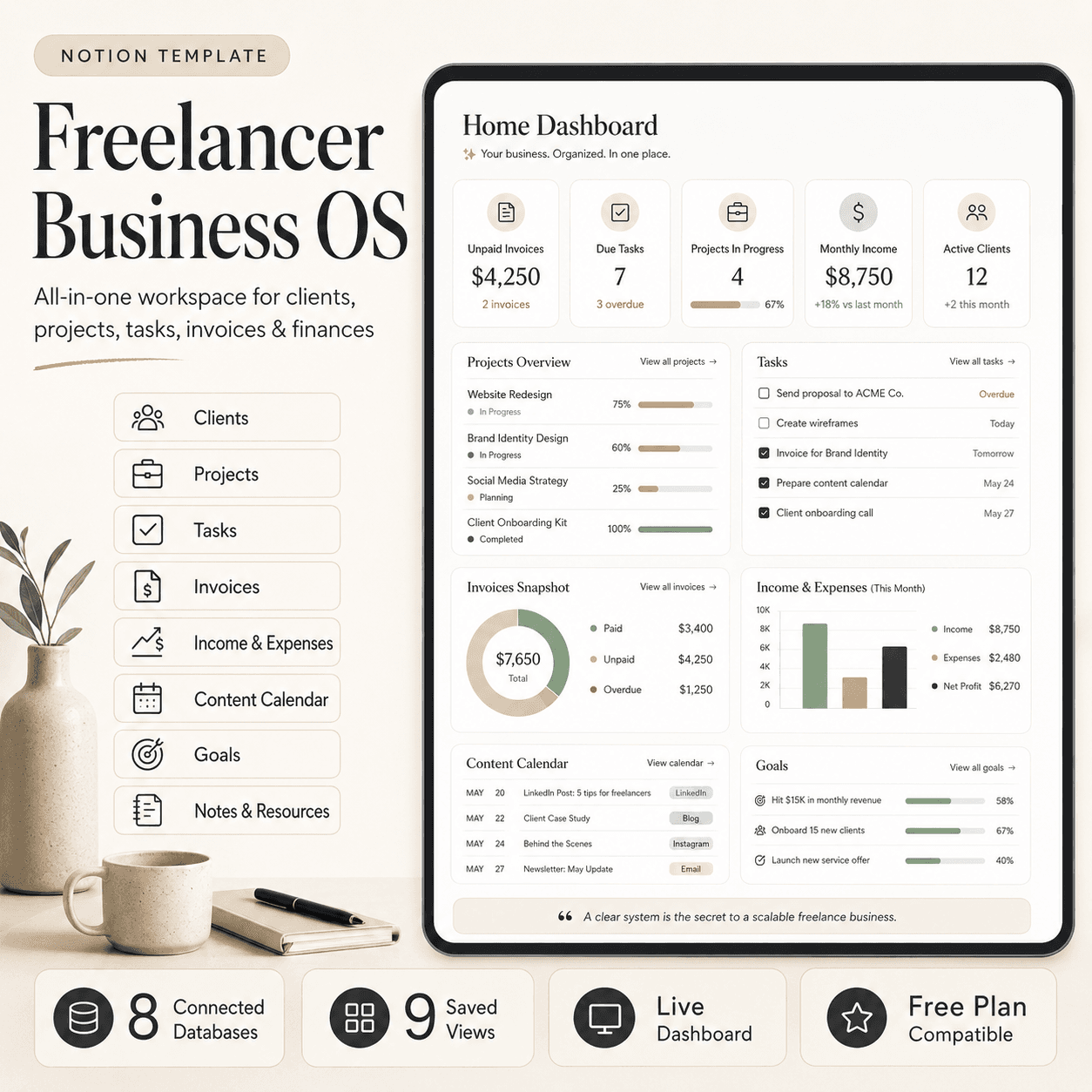 Freelancer Business OS | All-in-One Notion Template for Clients, Projects, Tasks, Invoices & Finances